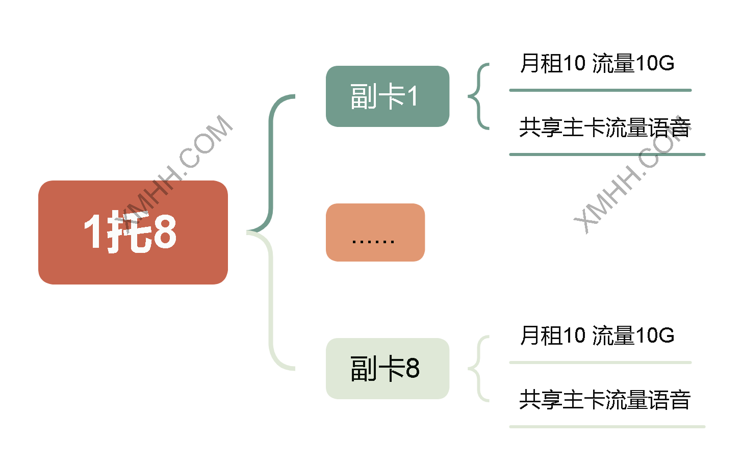 1托8.png